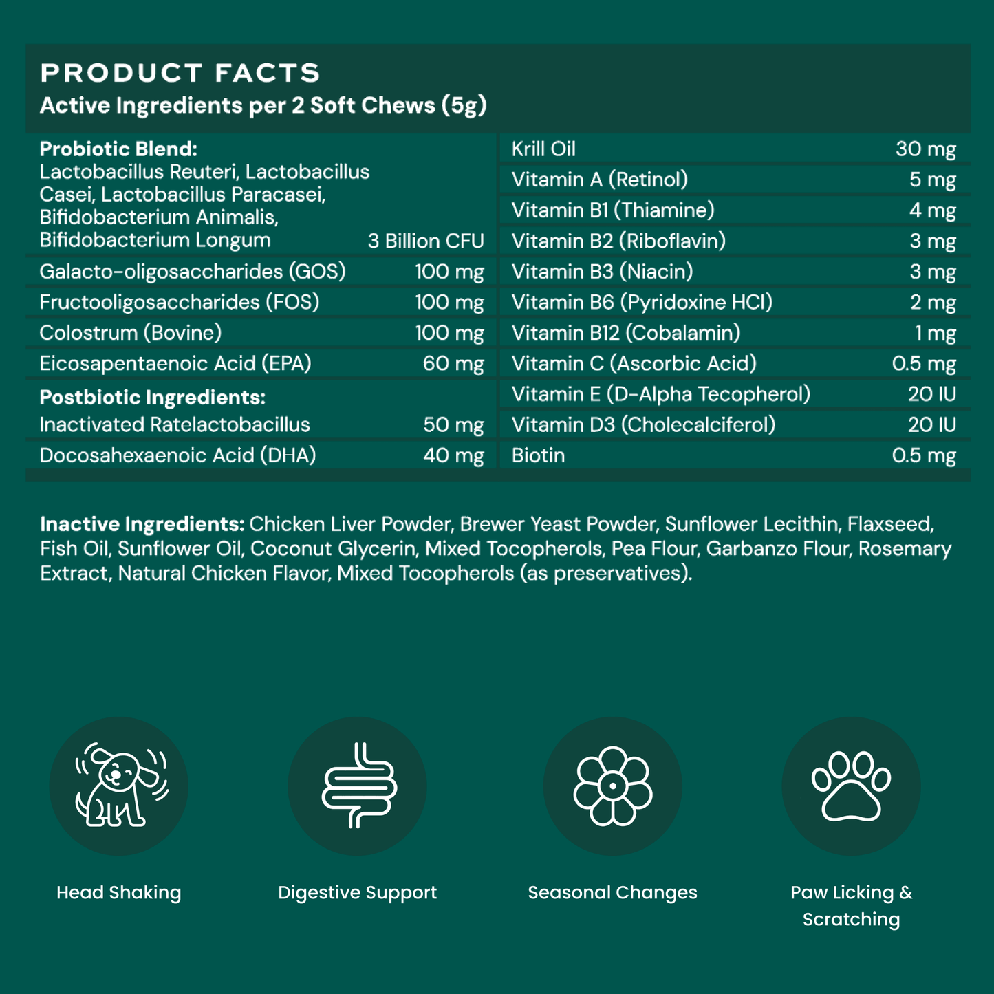 Dog Daily Probiotic + Multivitamin Chews